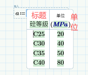 组合框标题与单位示例