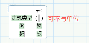 组合框数值列单位写法